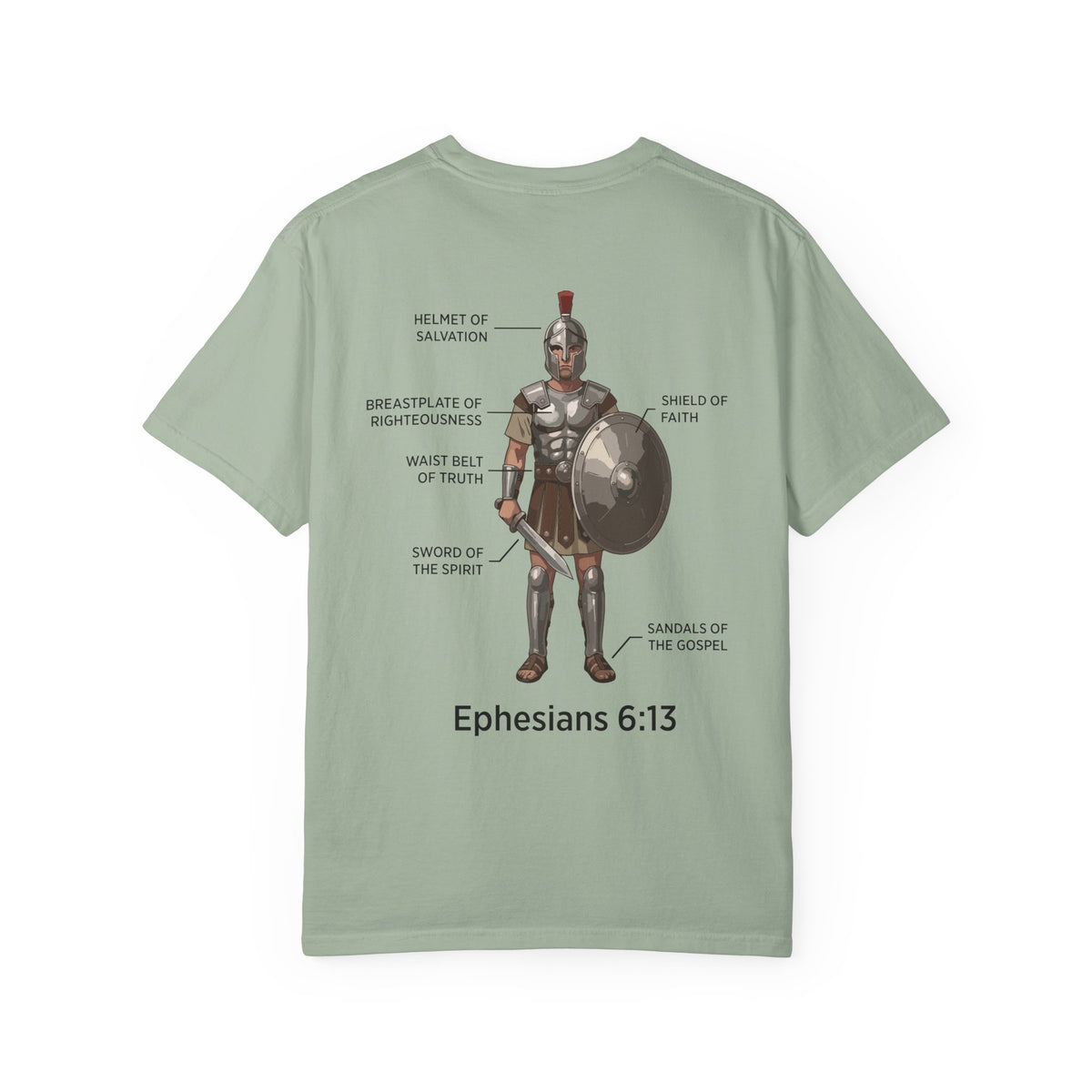 Roman Diagram