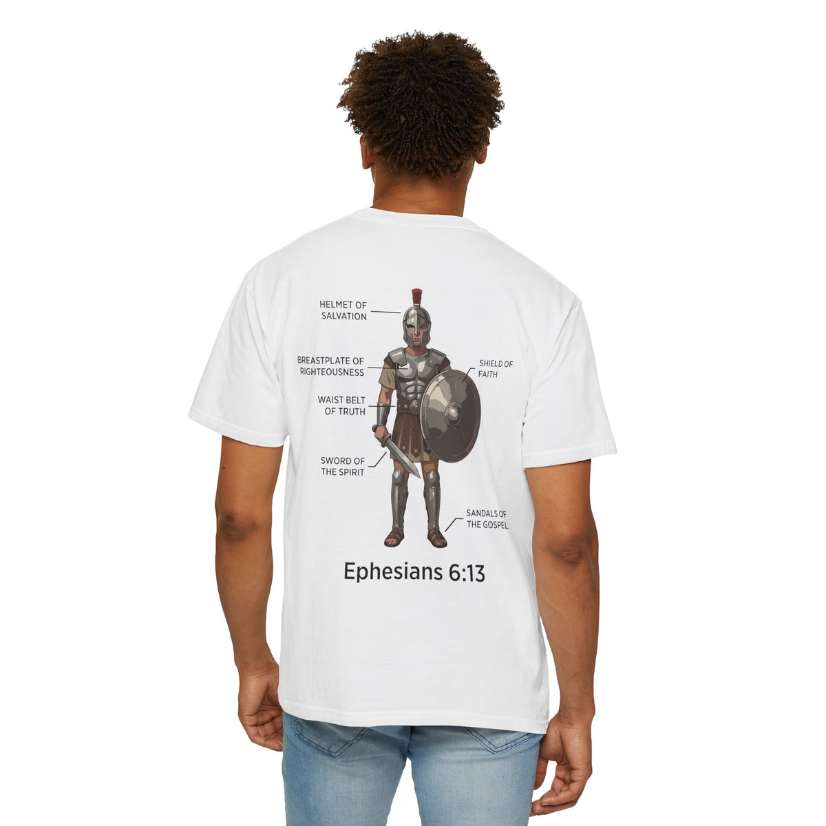 Roman Diagram