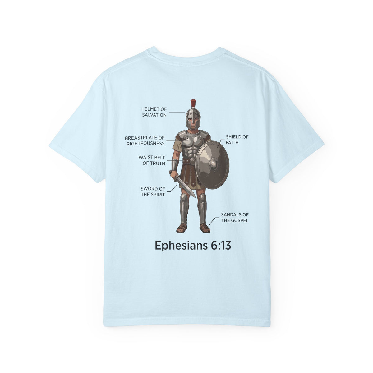 Roman Diagram