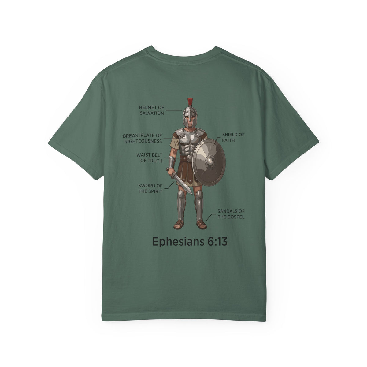 Roman Diagram