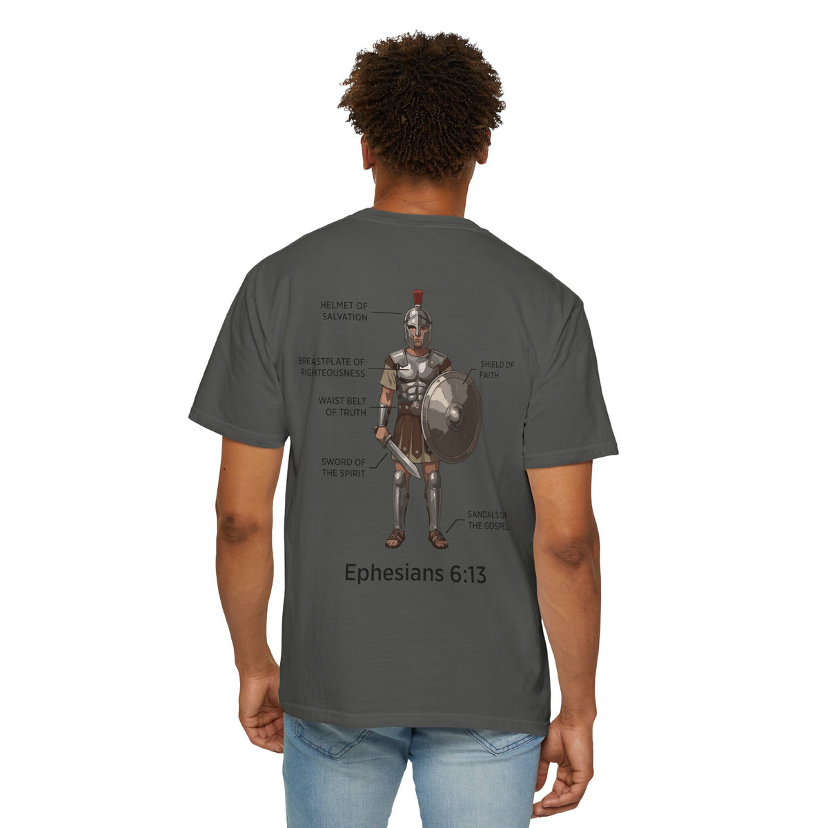 Roman Diagram