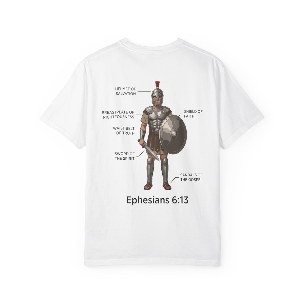 Roman Diagram