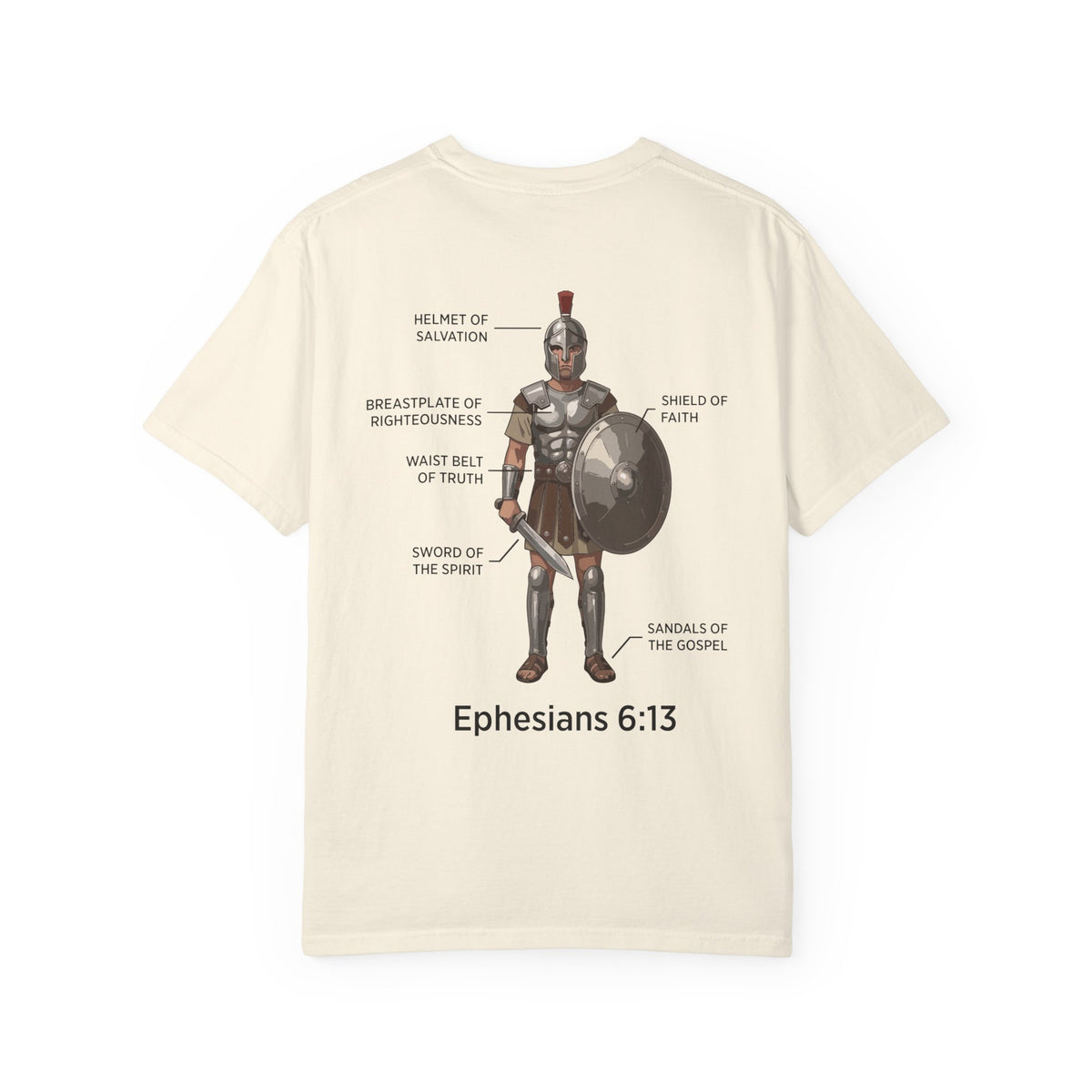 Roman Diagram